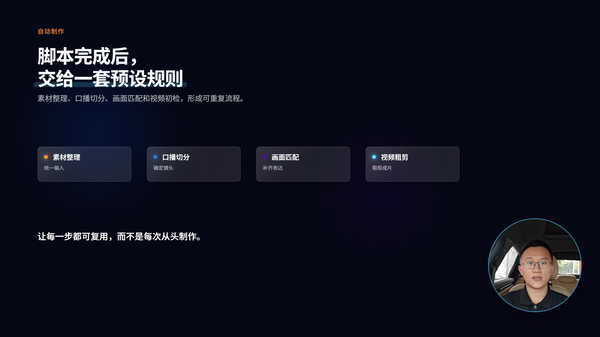 最终确认视频关键帧三