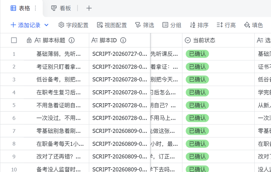 脚本库截图，展示脚本标题、脚本 ID、当前状态和关联选题等字段。